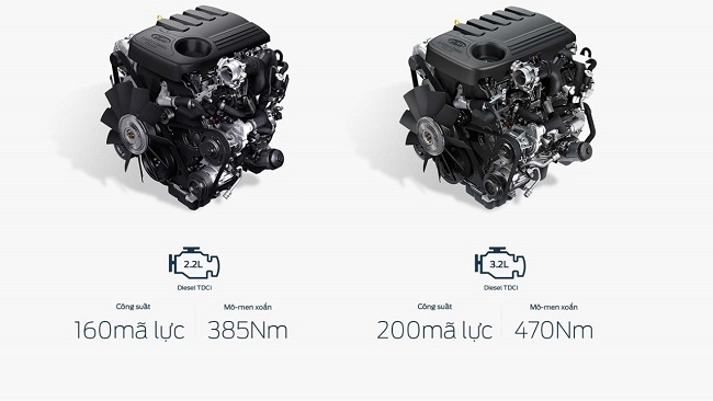 ford-everest-new-dong-co-4
